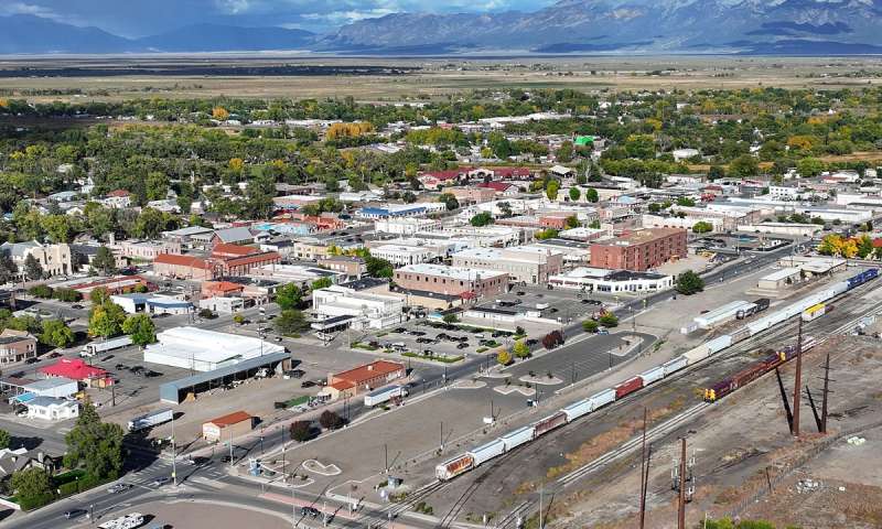 best towns for retirees